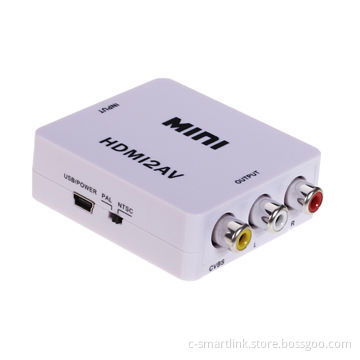 HDMI to Composite/AV Video Converter, Supports PAL/NTSC Standard TVs, Analog R/L Audio Output